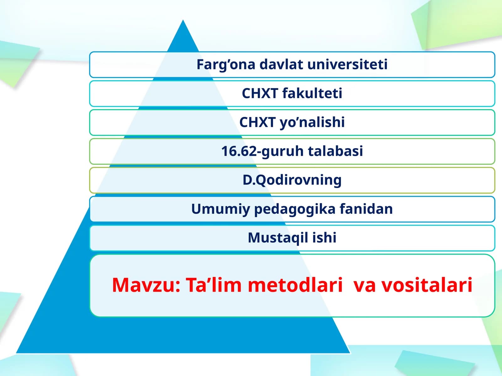 TA’LIM METODLARIVA VOSITALARI