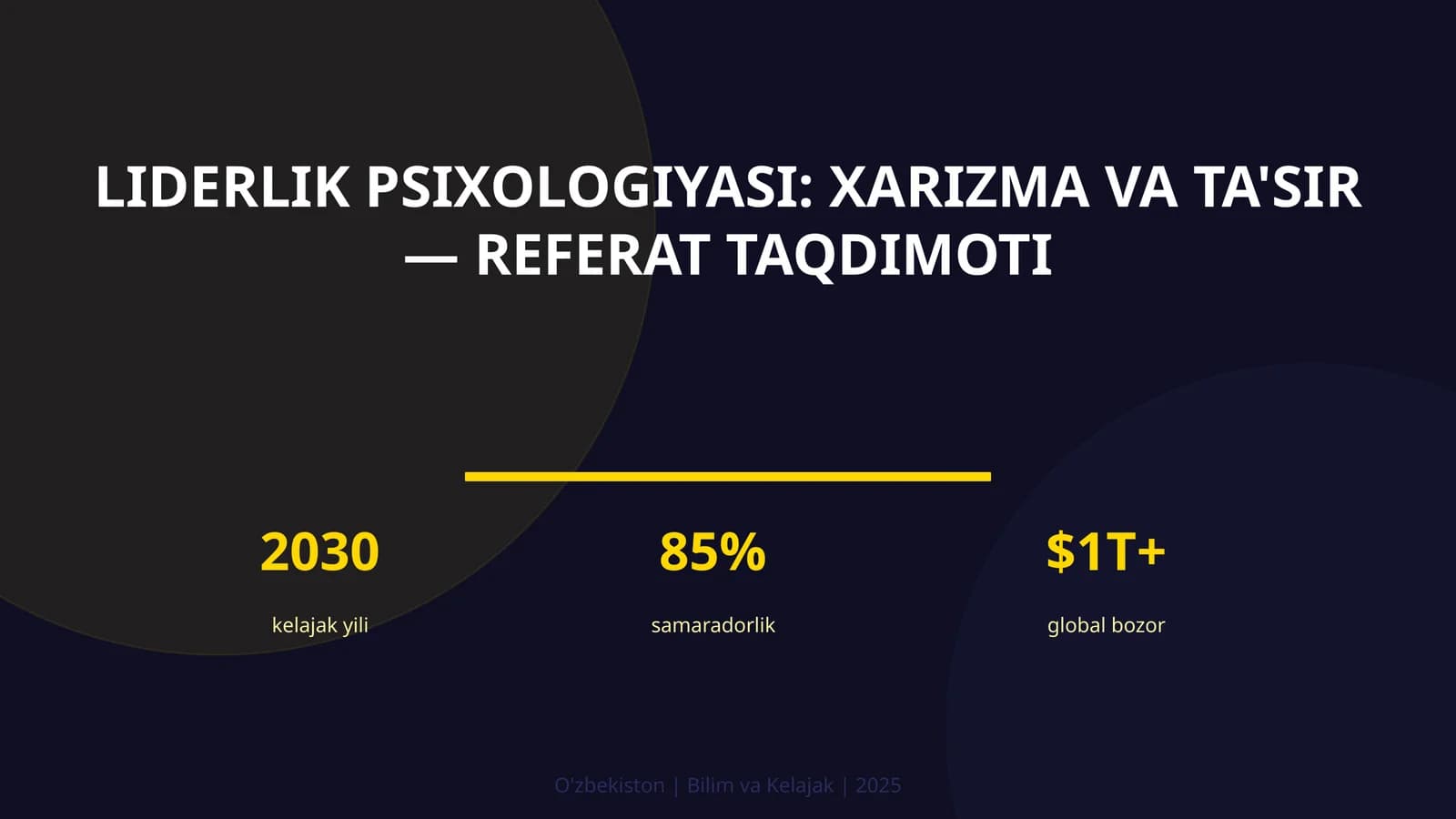 Liderlik Psixologiyasi: Xarizma va Ta'sir - Referat Taqdimoti