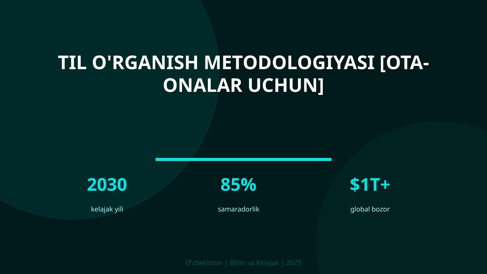 Til o'rganish metodologiyasi [ota-onalar uchun]