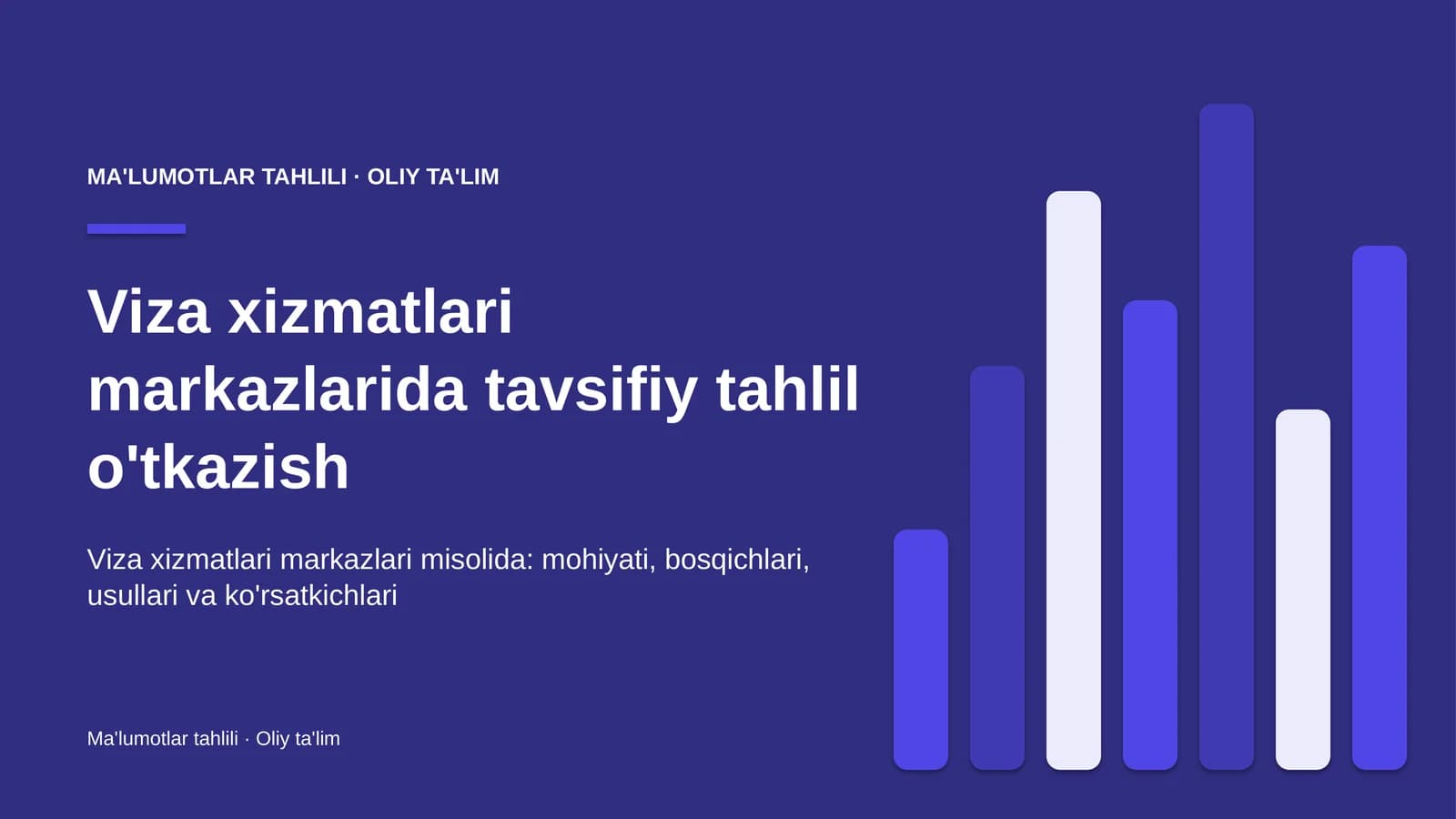 viza xizmatlari markazlarida tavsifiy tahlil o'tkazish 4084