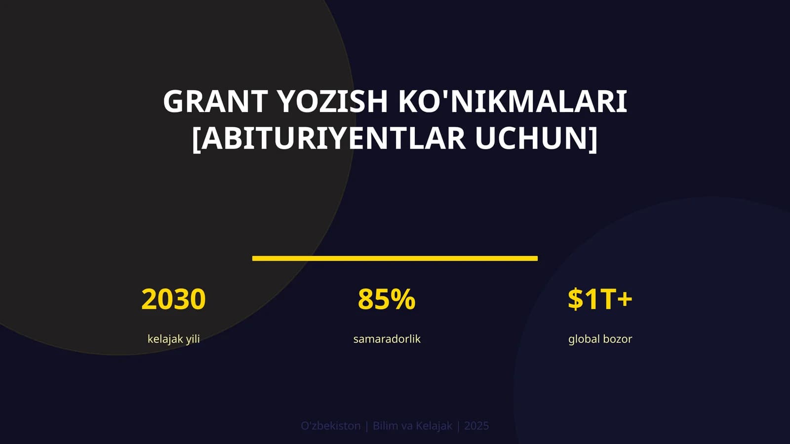 Grant Yozish Ko'nikmalari [Abituriyentlar uchun]