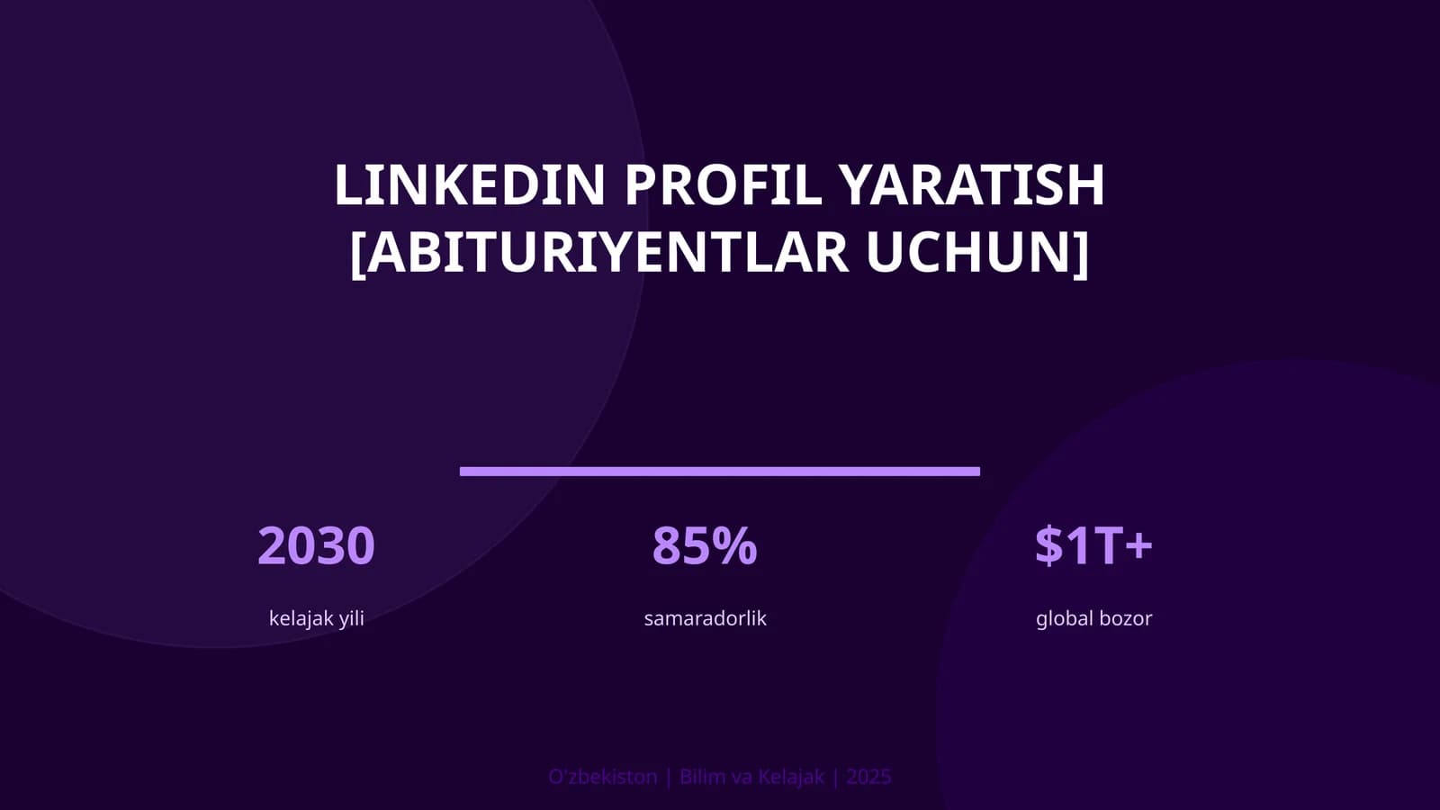LinkedIn profil yaratish [abituriyentlar uchun]