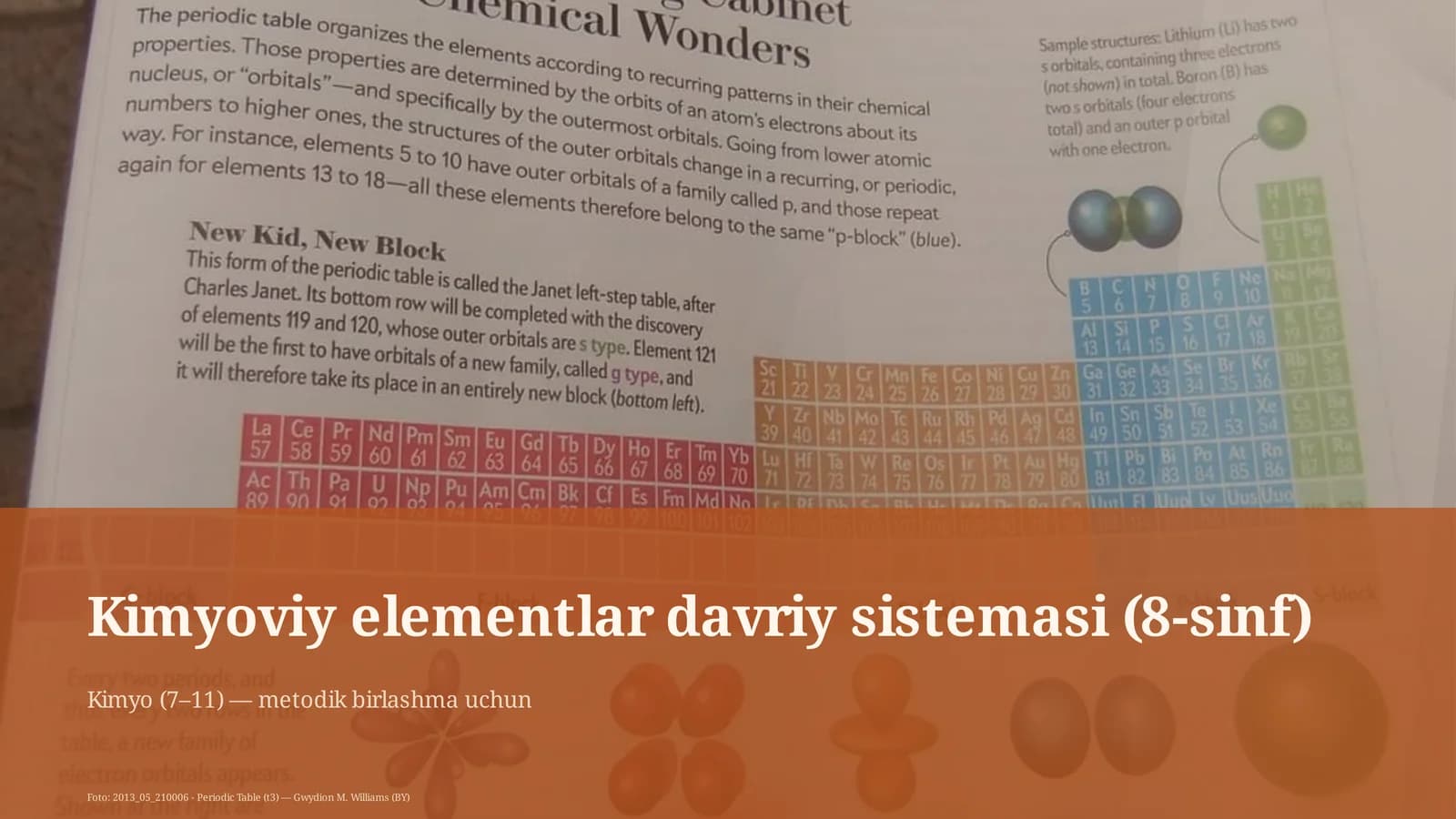 Kimyoviy elementlar davriy sistemasi (8-sinf)