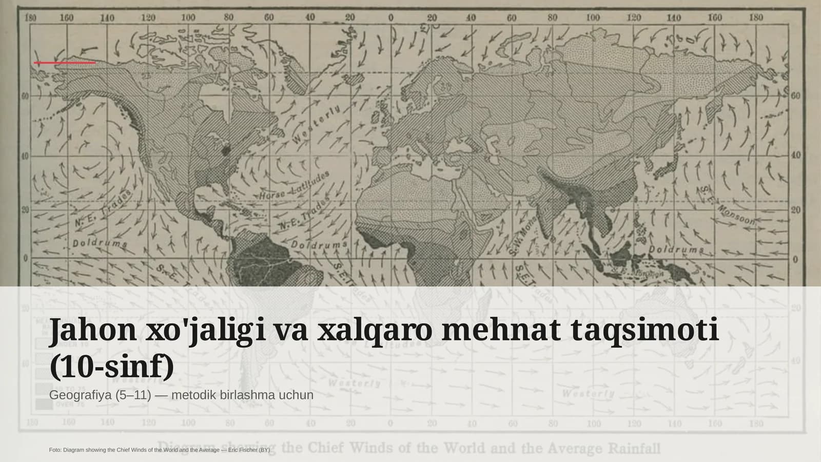 Jahon xo'jaligi va xalqaro mehnat taqsimoti (10-sinf)