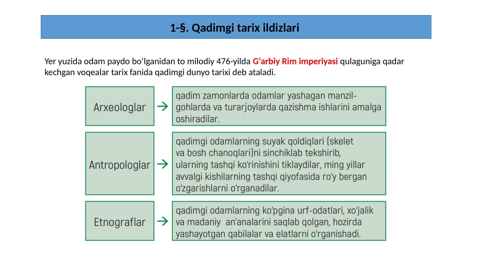 Qadimgi dunyo tarixi