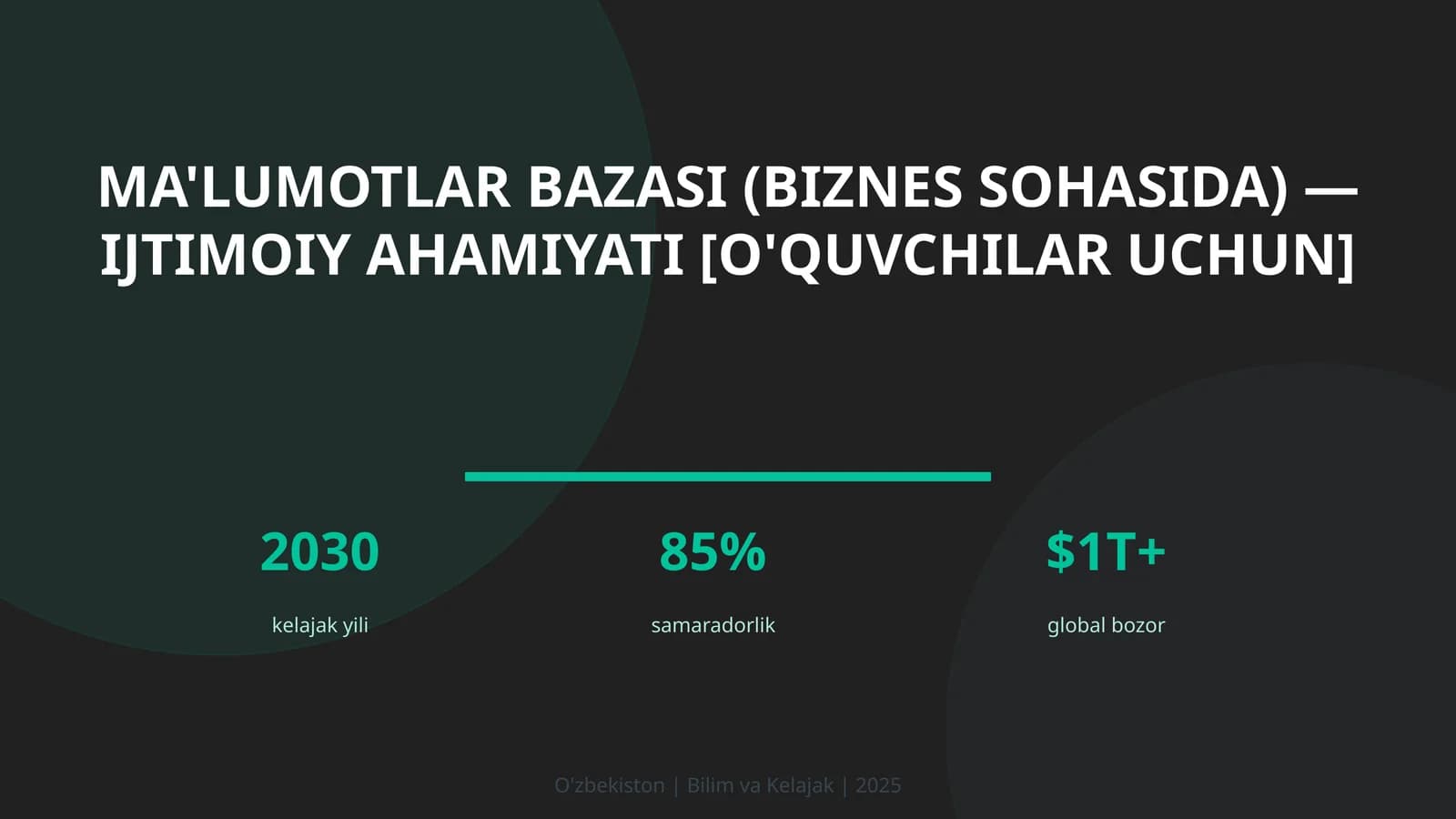 MA'LUMOTLAR BAZASI (BIZNES SOHASIDA) — IJTIMOIY AHAMIYATI [O'QUVCHILAR UCHUN]