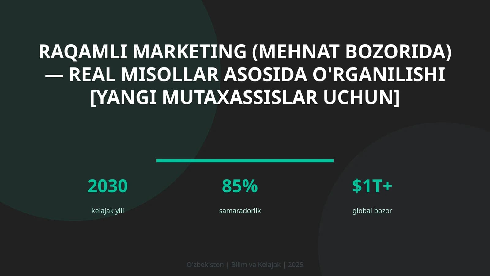 Raqamli marketing (mehnat bozorida) — real misollar asosida o'rganilishi [yangi mutaxassislar uchun]