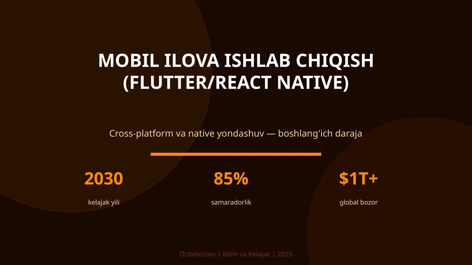 Mobil ilova ishlab chiqish (Flutter/React Native)