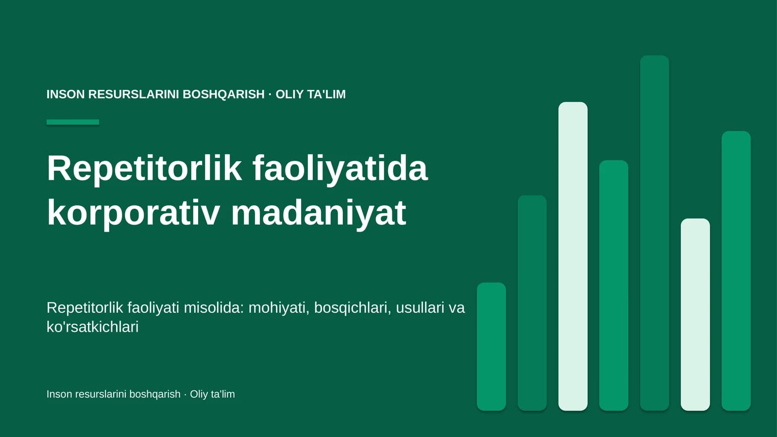 repetitorlik faoliyatida korporativ madaniyat 4980