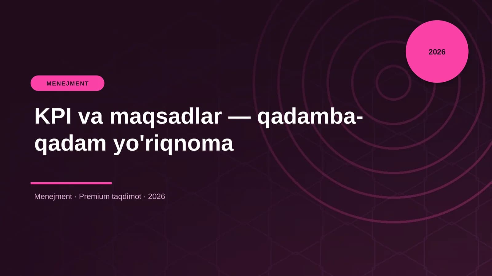 KPI va maqsadlar — qadamba-qadam yo'riqnoma