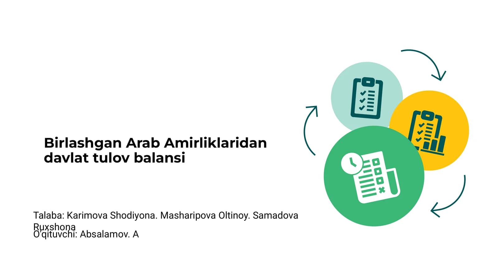 Birlashgan Arab Amirliklaridan davlat tulov balansi