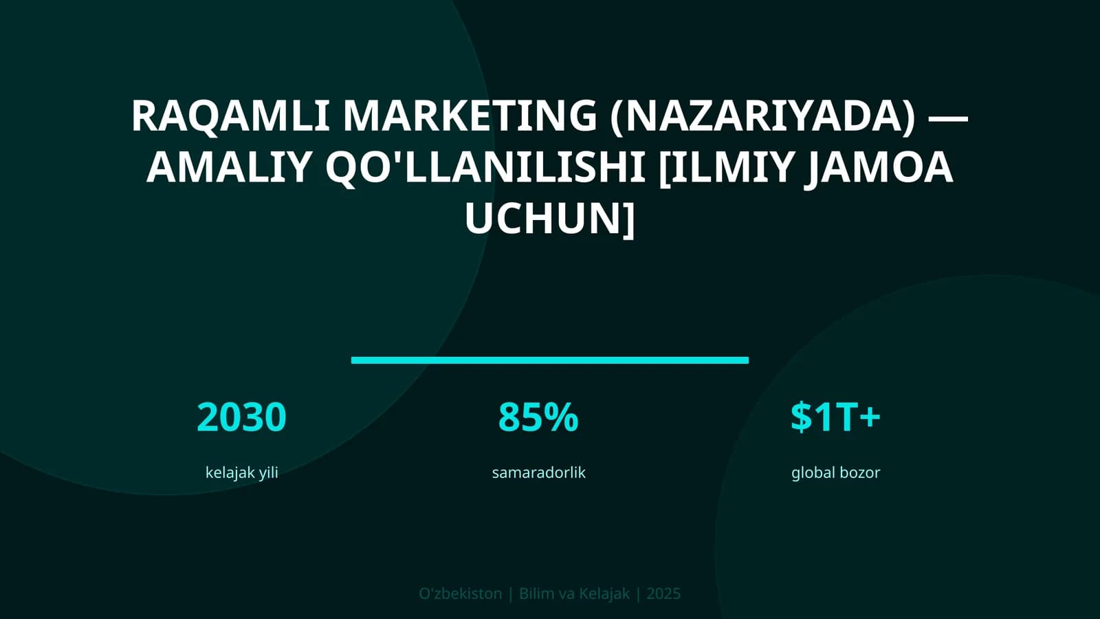 Raqamli marketing (nazariyada) — amaliy qo'llanilishi [ilmiy jamoa uchun]