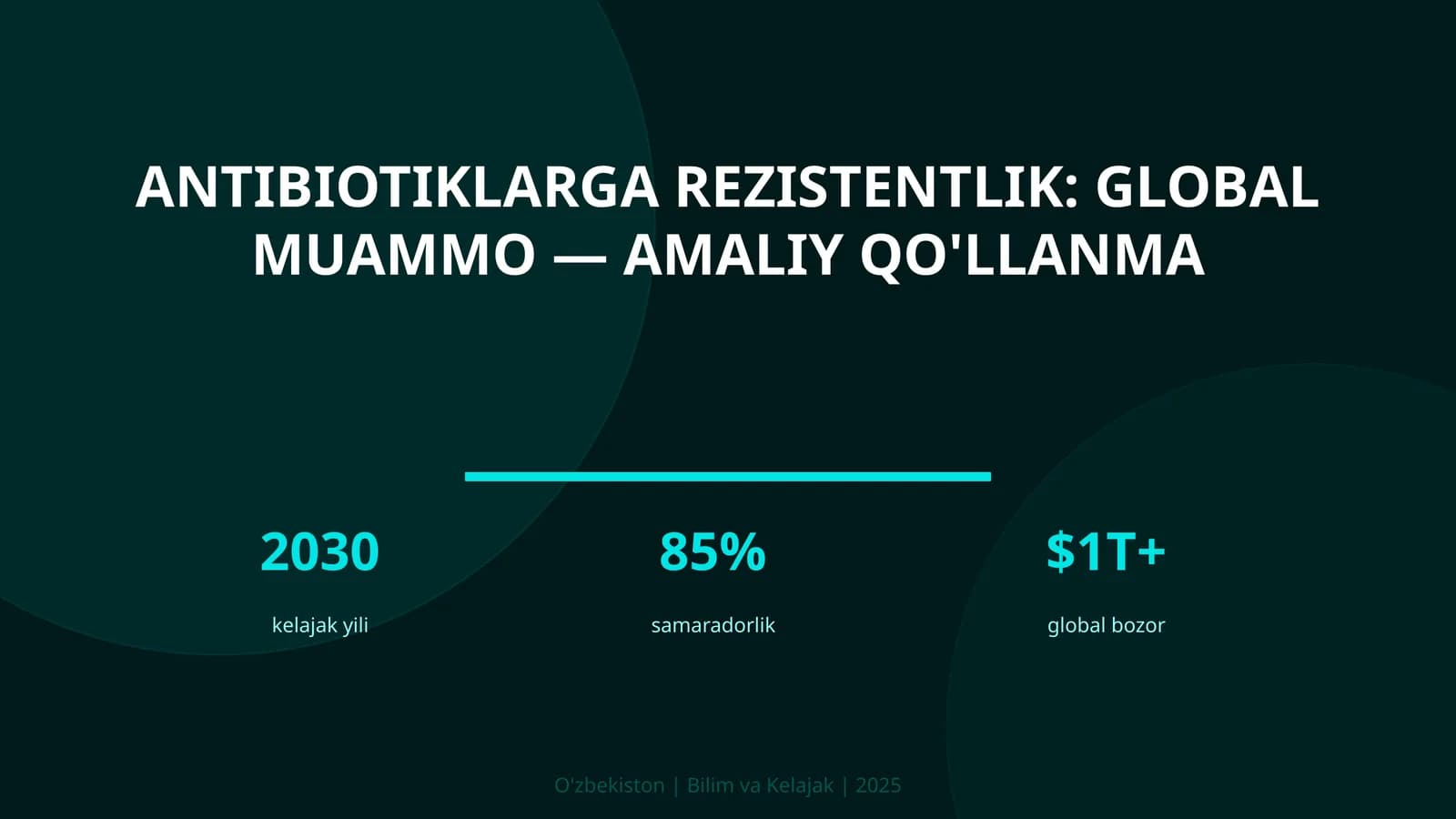 ANTIBIOTIKLARGA REZISTENTLIK: GLOBAL MUAMMO — AMALIY QO'LLANMA