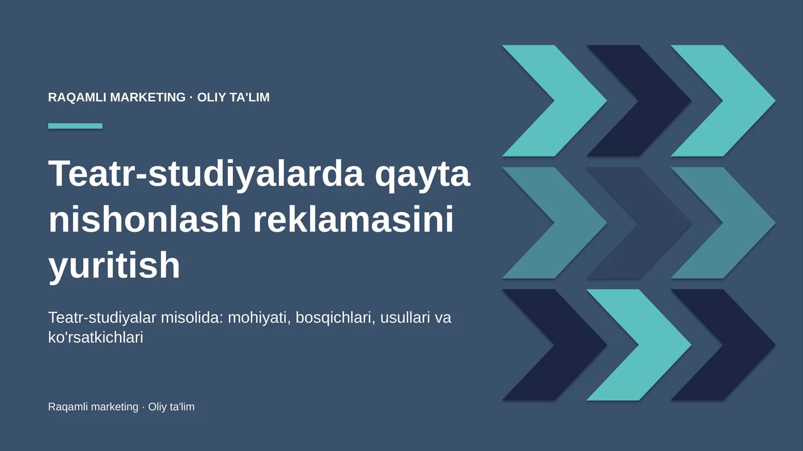 teatr studiyalarda qayta nishonlash reklamasini yuritish 3968