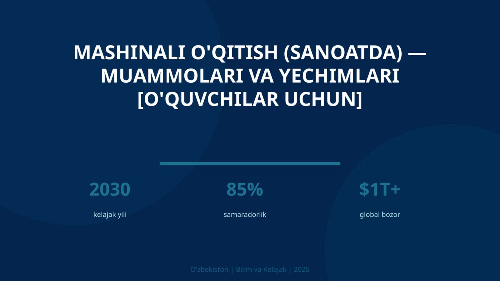 Mashinali o'qitish (sanoatda) — muammolari va yechimlari [o'quvchilar uchun]
