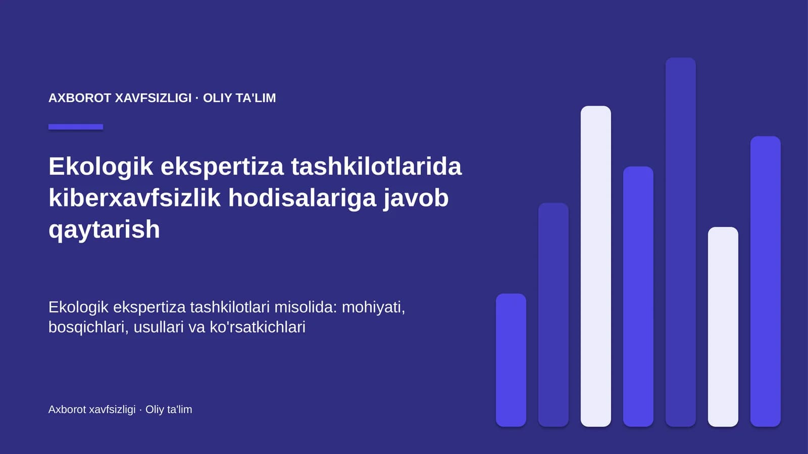 Ekologik ekspertiza tashkilotlarida kiberxavfsizlik hodisalariga javob qaytarish
