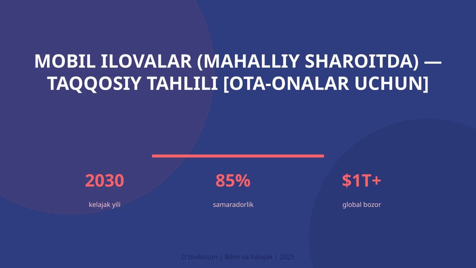 Mobil ilovalar (mahalliy sharoitda) — taqqosiy tahlili [ota-onalar uchun]
