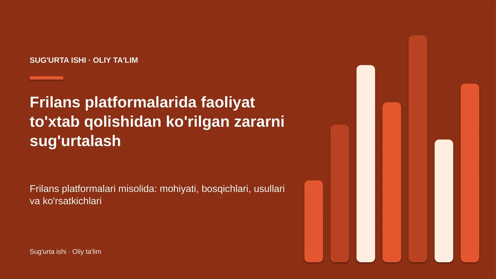 frilans platformalarida faoliyat to'xtab qolishidan ko'rilgan zararni sug'urtalash 1994