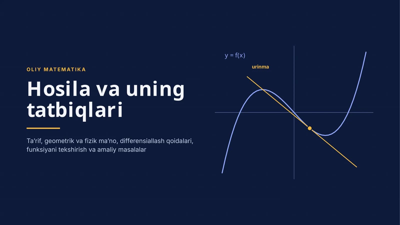 Hosila va uning tatbiqlari