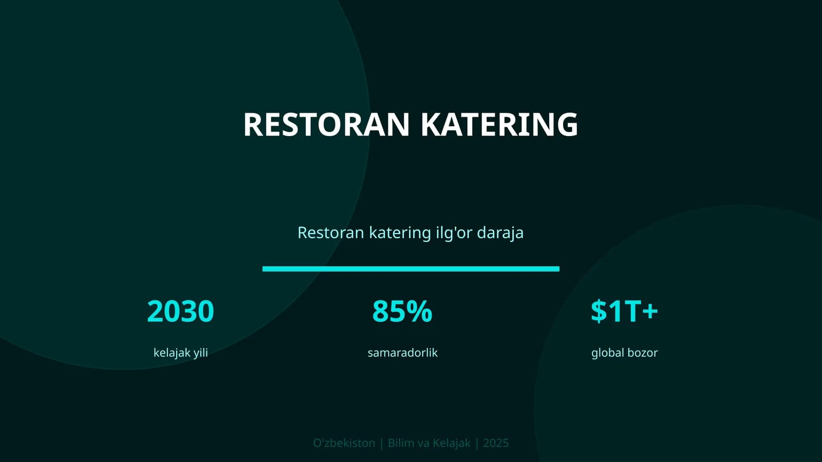 Restoran katering