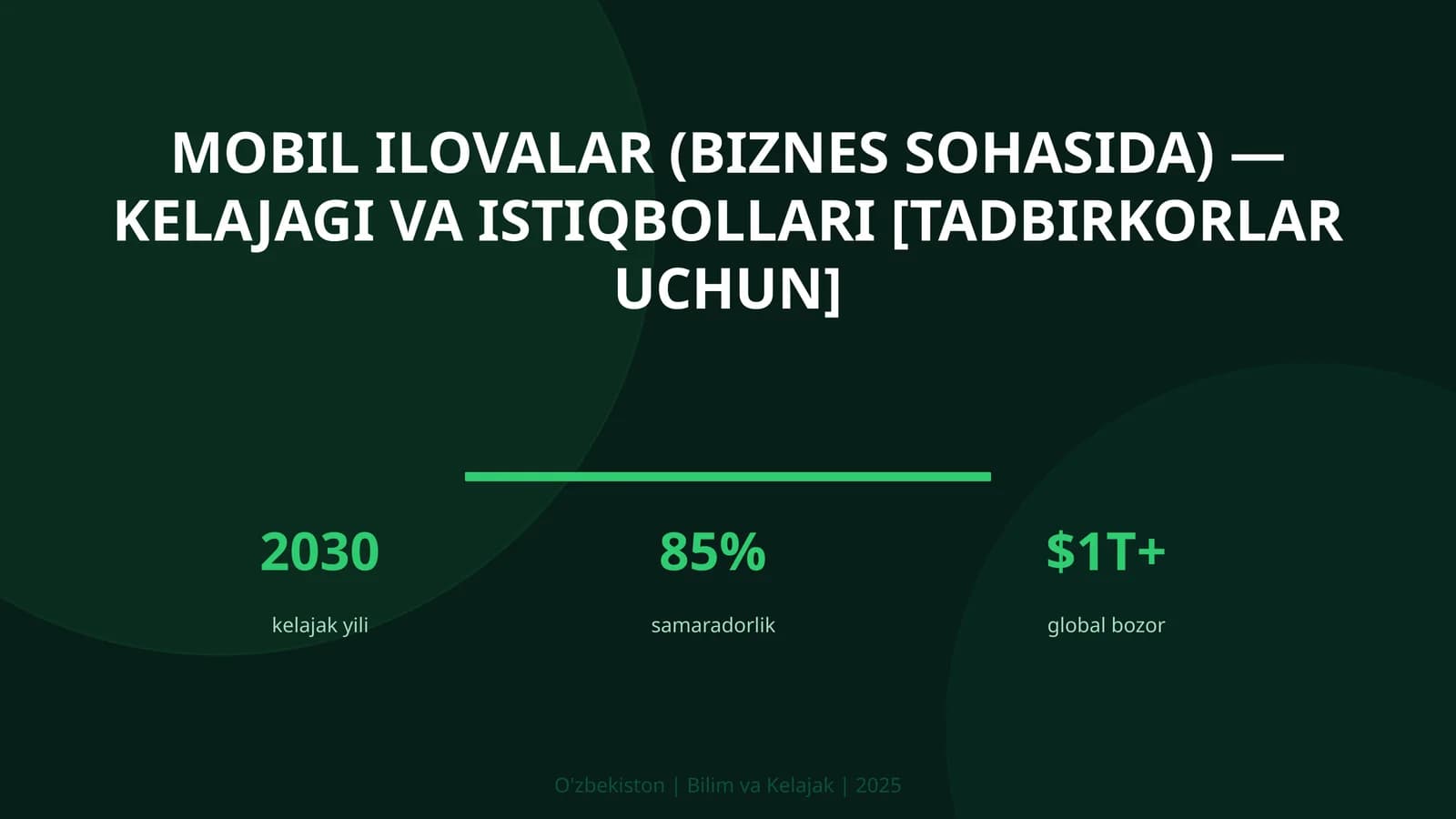 MOBIL ILOVALAR (BIZNES SOHASIDA) — KELAJAGI VA ISTIQBOLLARI [TADBIRKORLAR UCHUN]