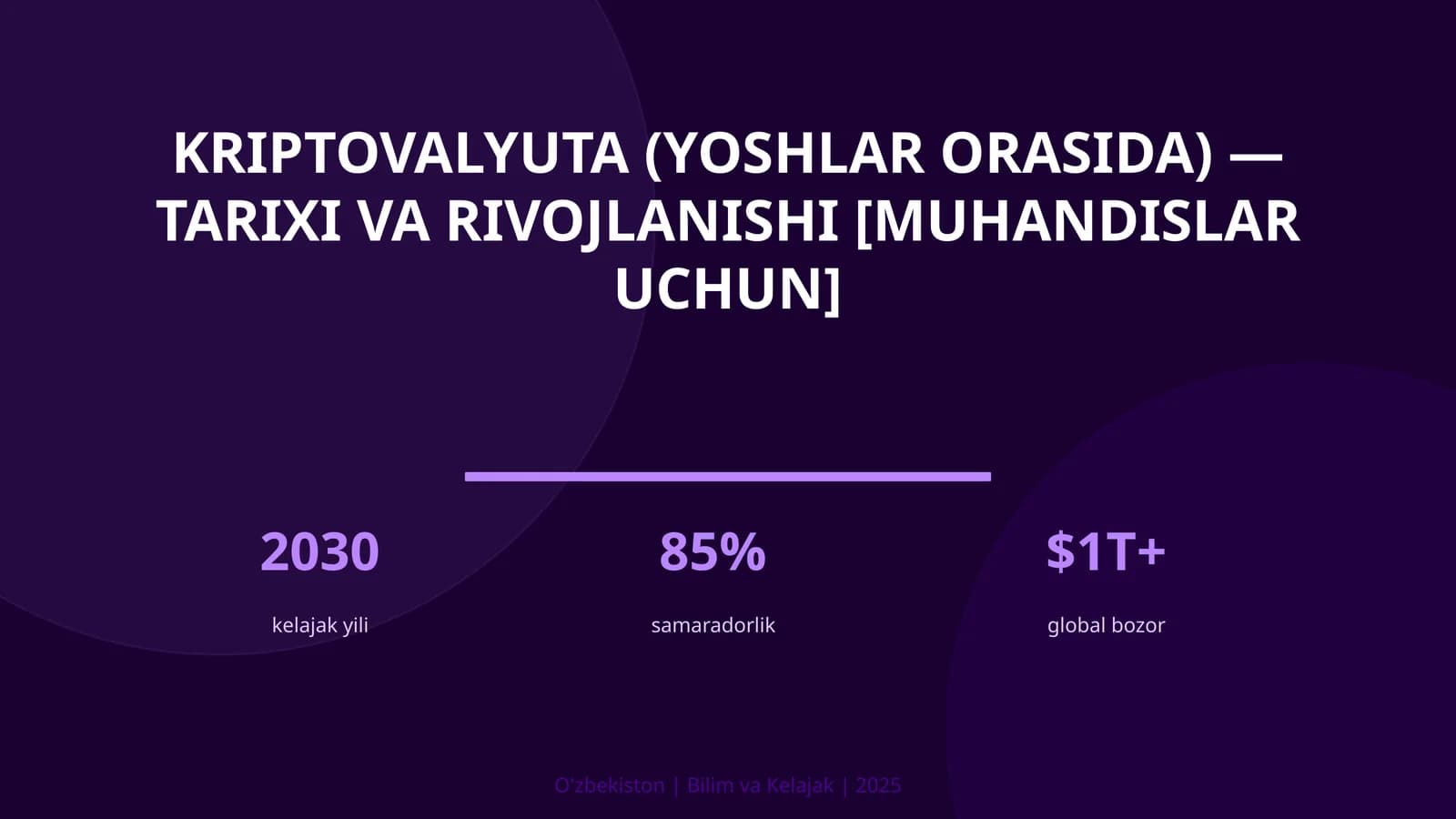 Kriptovalyuta (yoshlar orasida) — tarixi va rivojlanishi [muhandislar uchun]