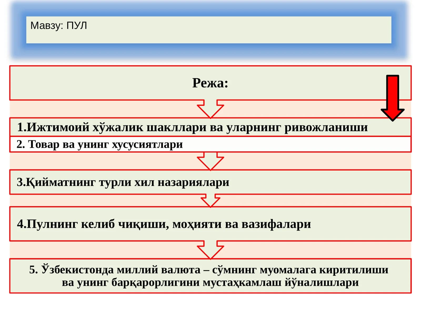 ПУЛ