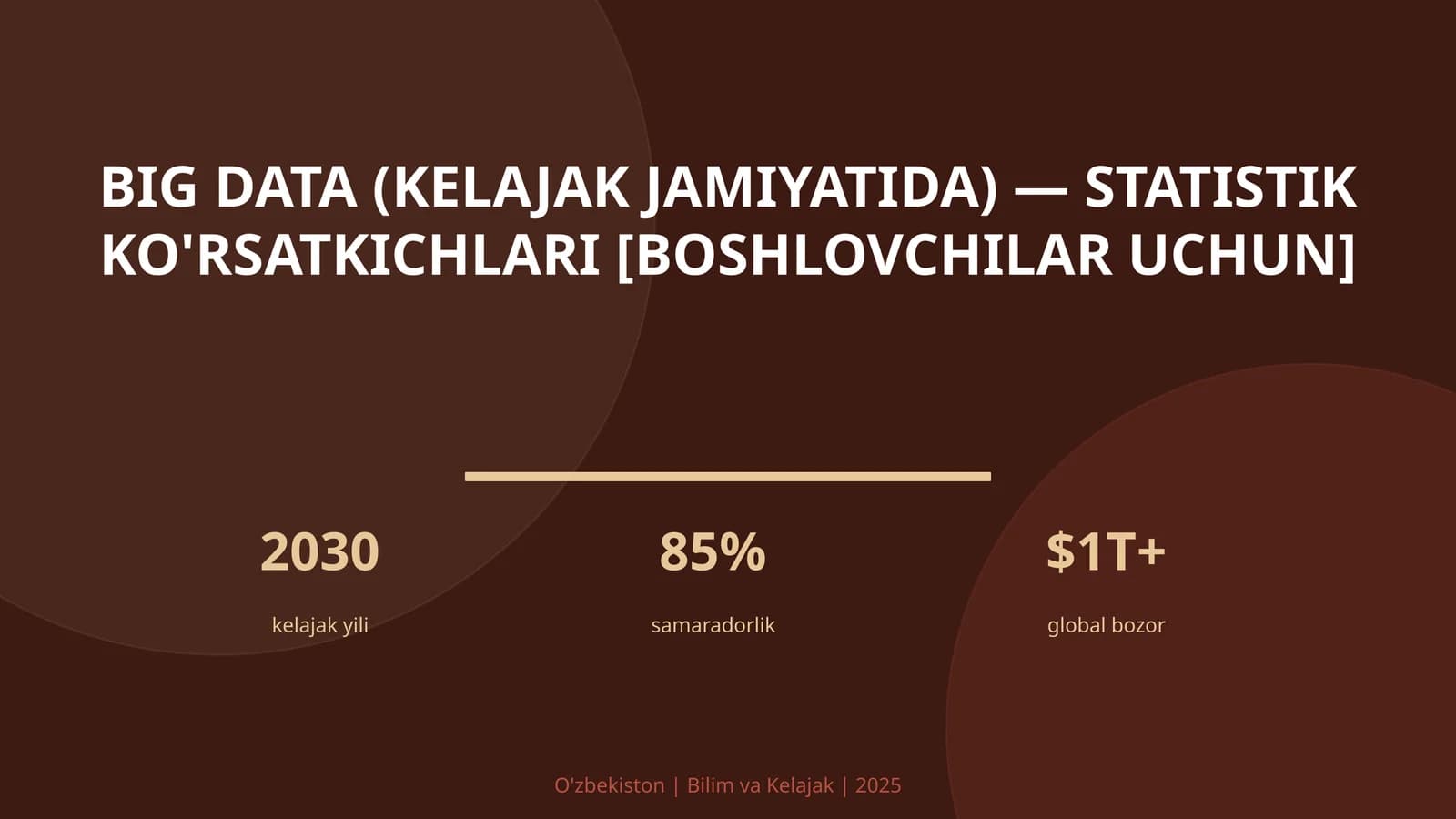 BIG DATA (KELAJAK JAMIYATIDA) — STATISTIK KO'RSATKICHLARI [BOSHLOVCHILAR UCHUN]