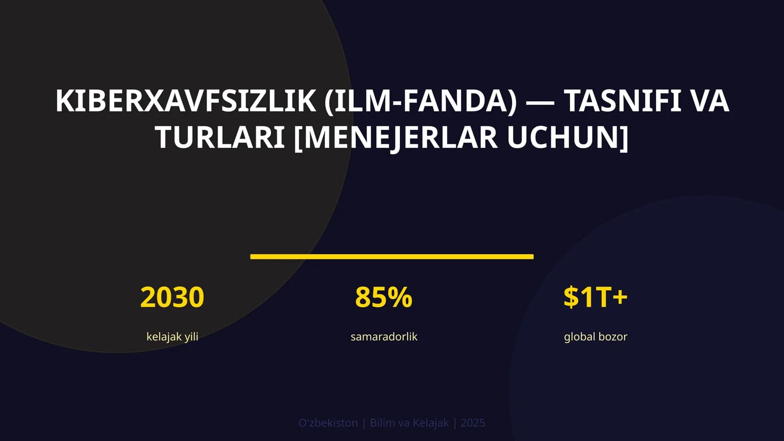 KIBERXAVFSIZLIK (ILM-FANDA) — TASNIFI VA TURLARI [MENEJERLAR UCHUN]