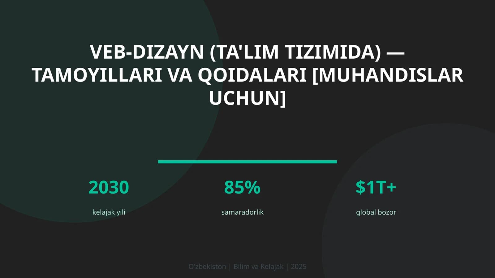 VEB-DIZAYN (TA'LIM TIZIMIDA) — TAMOYILLARI VA QOIDALARI [MUHANDISLAR UCHUN]