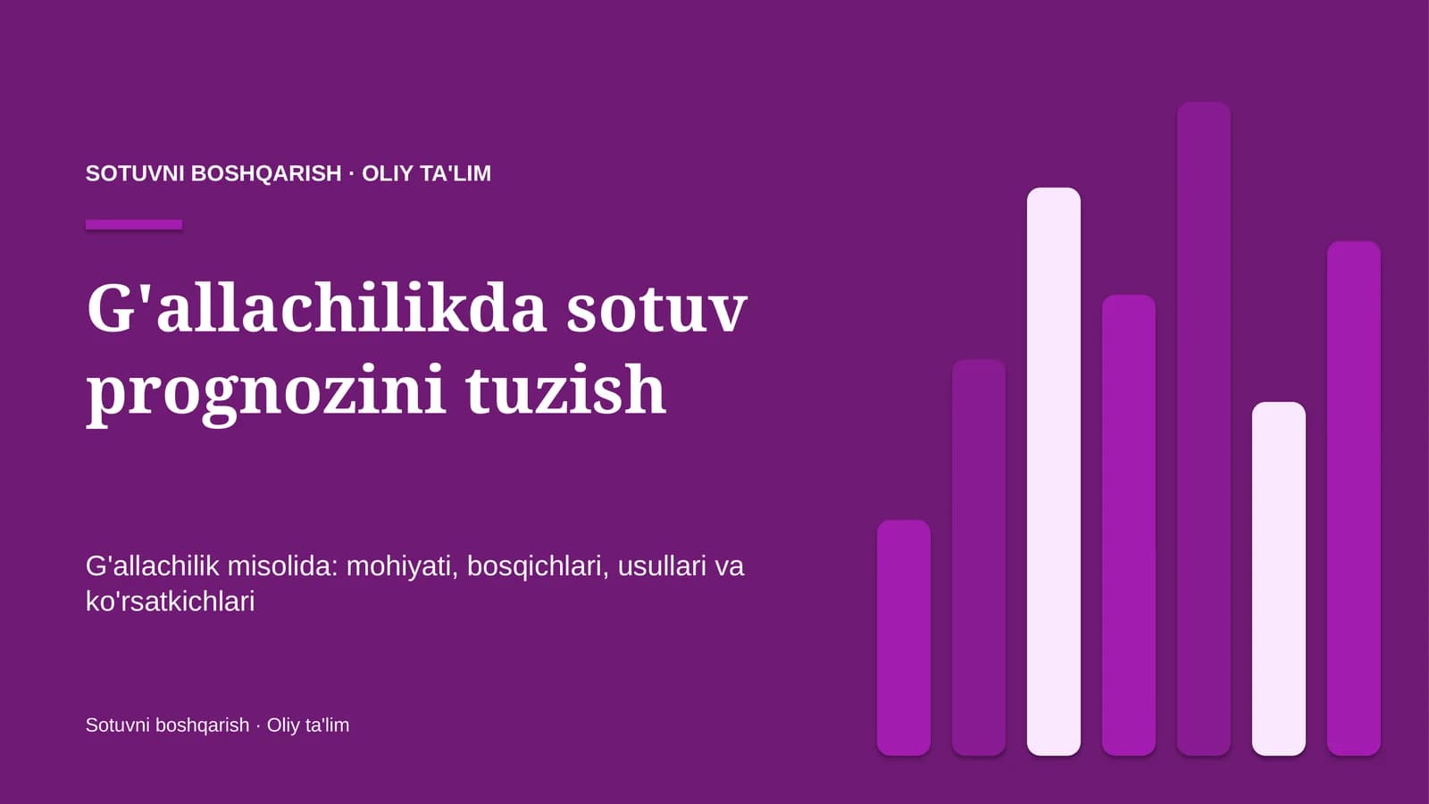 g'allachilikda sotuv prognozini tuzish 4764