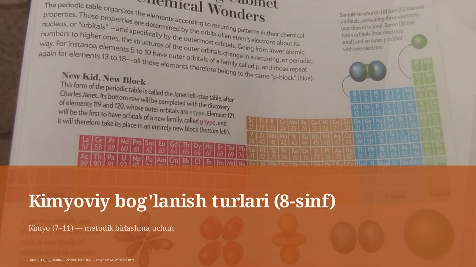 Kimyoviy bog'lanish turlari (8-sinf)