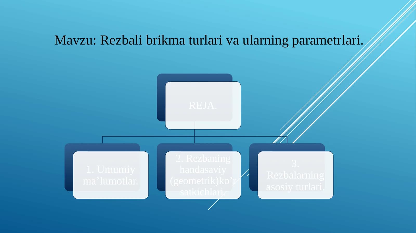 Rezbali brikma turlari va ularning parametrlari