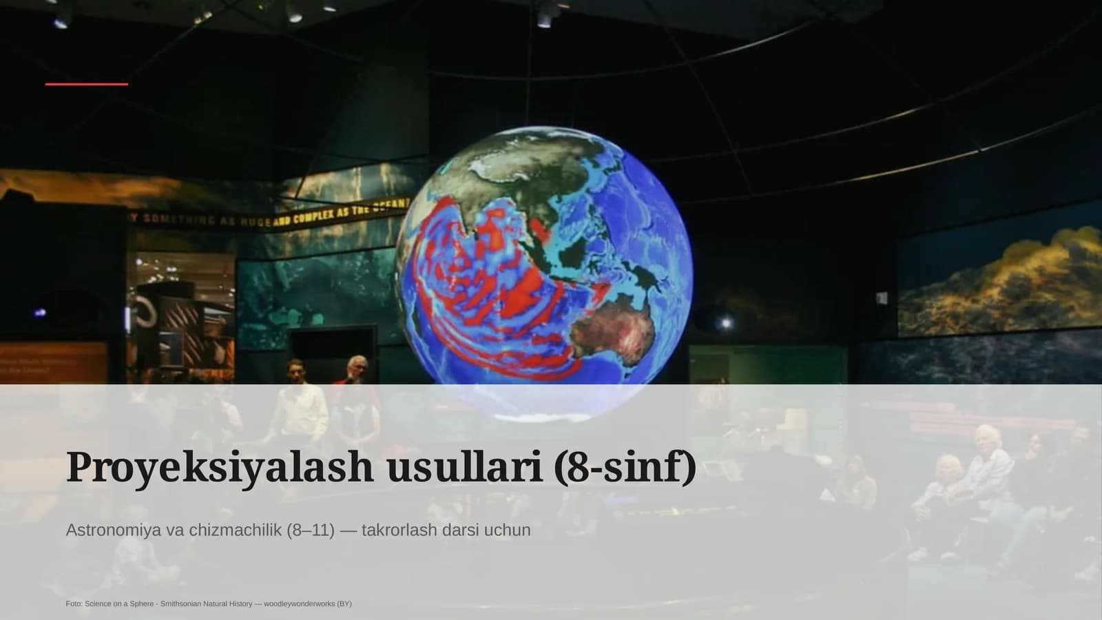 Proyeksiyalash usullari (8-sinf)