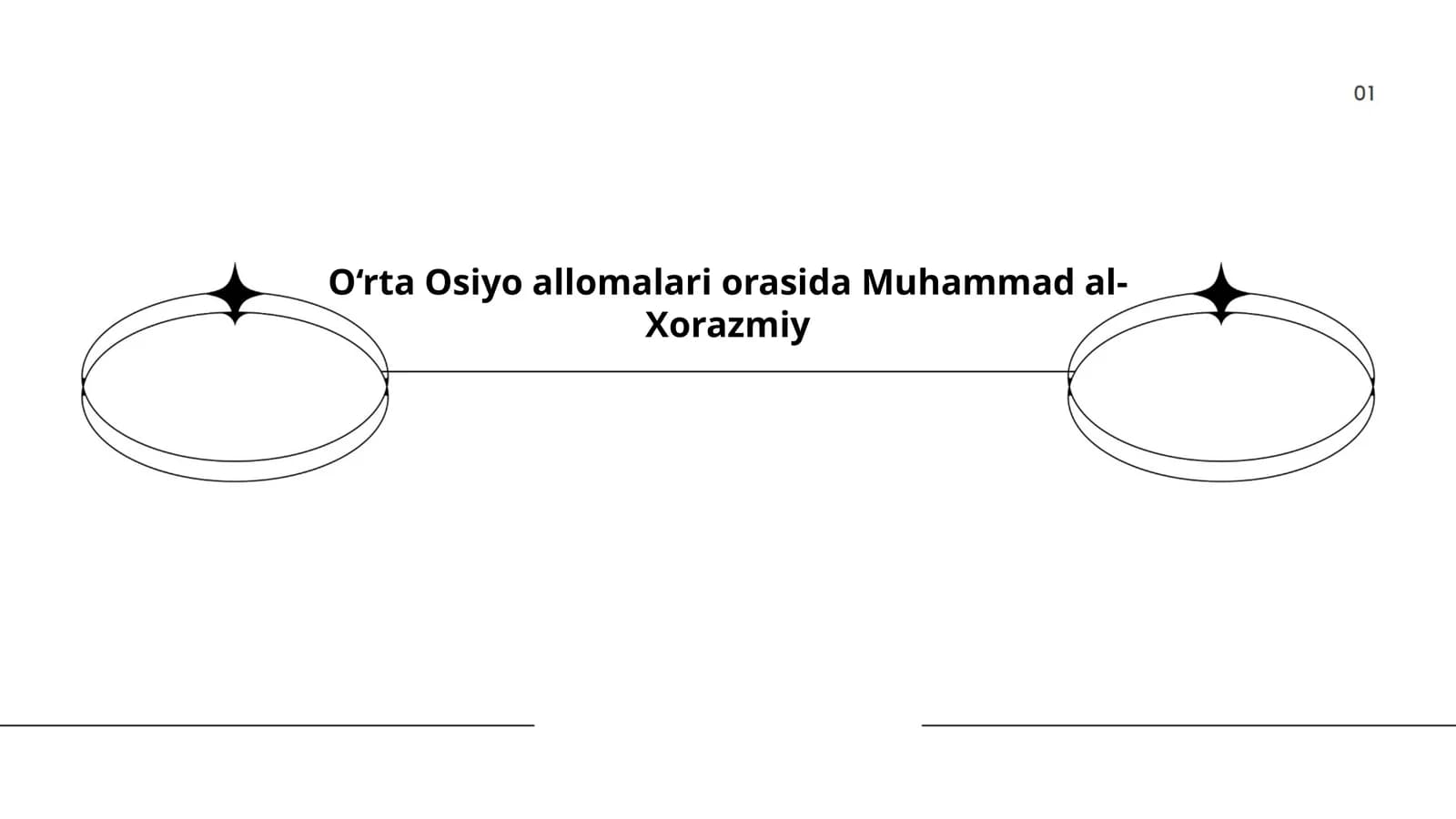 Muhammad al-Xorazmiy