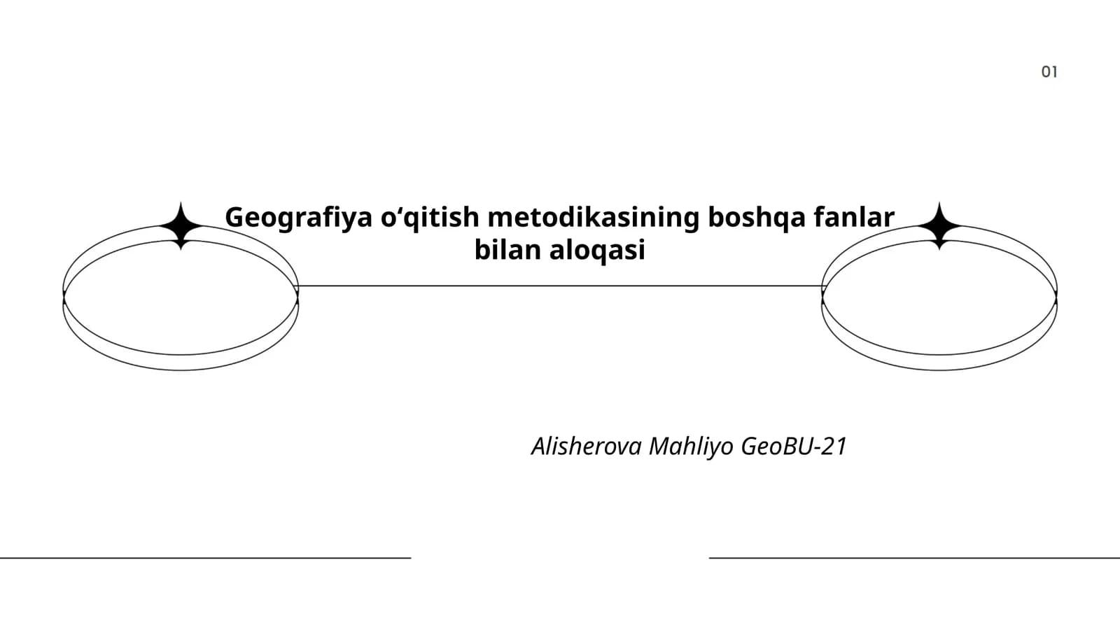 Geografiya va Tarix