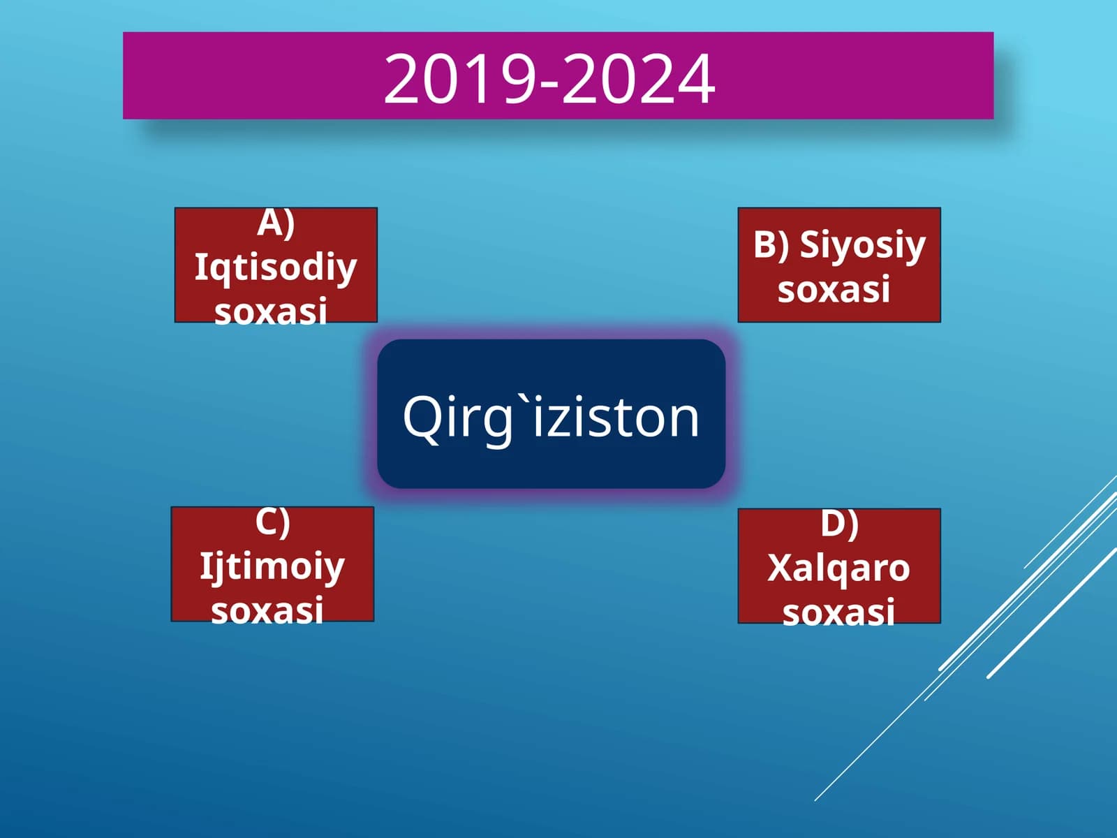 Qirg`iziston