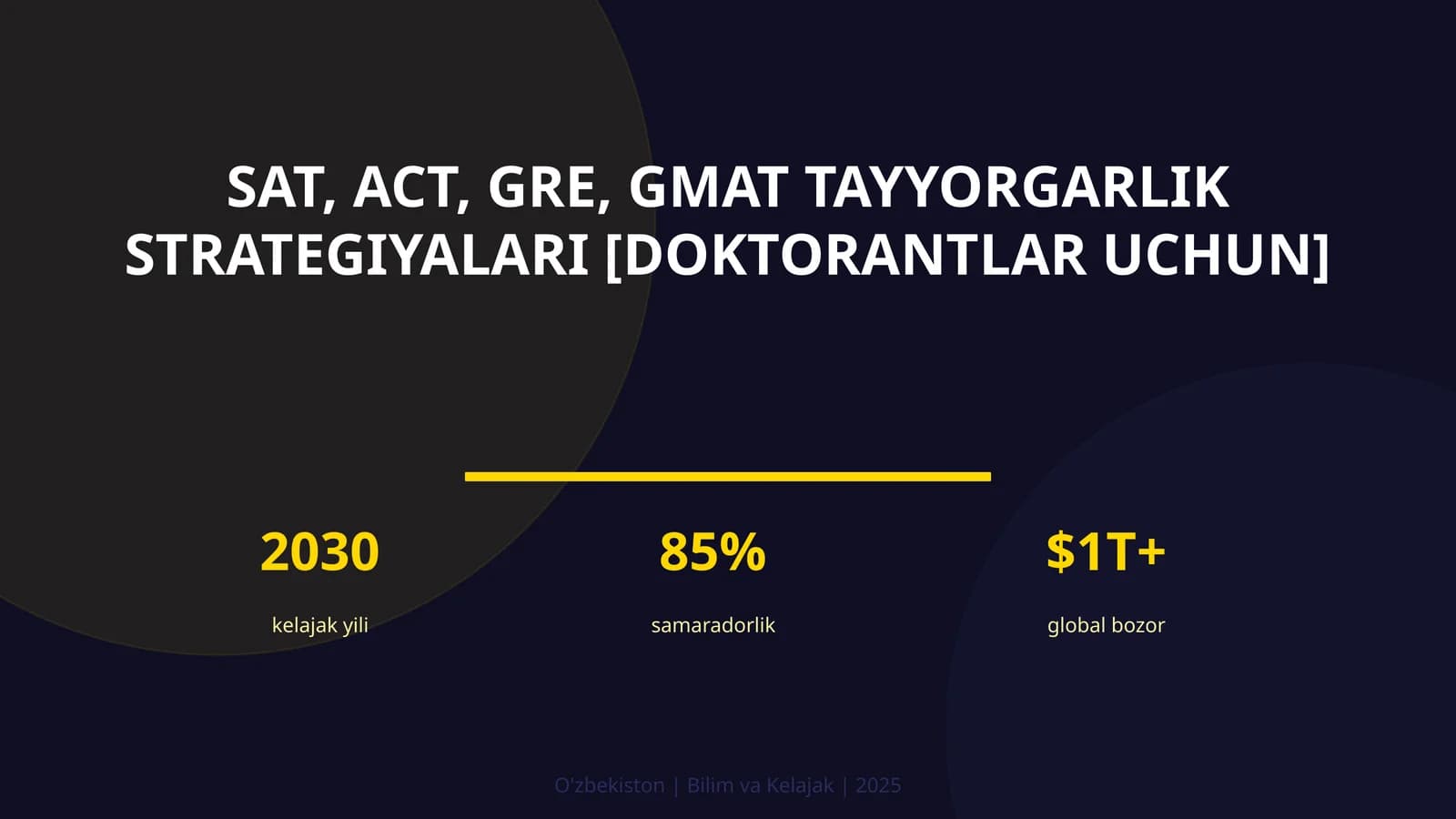 SAT, ACT, GRE, GMAT tayyorgarlik strategiyalari [doktorantlar uchun]