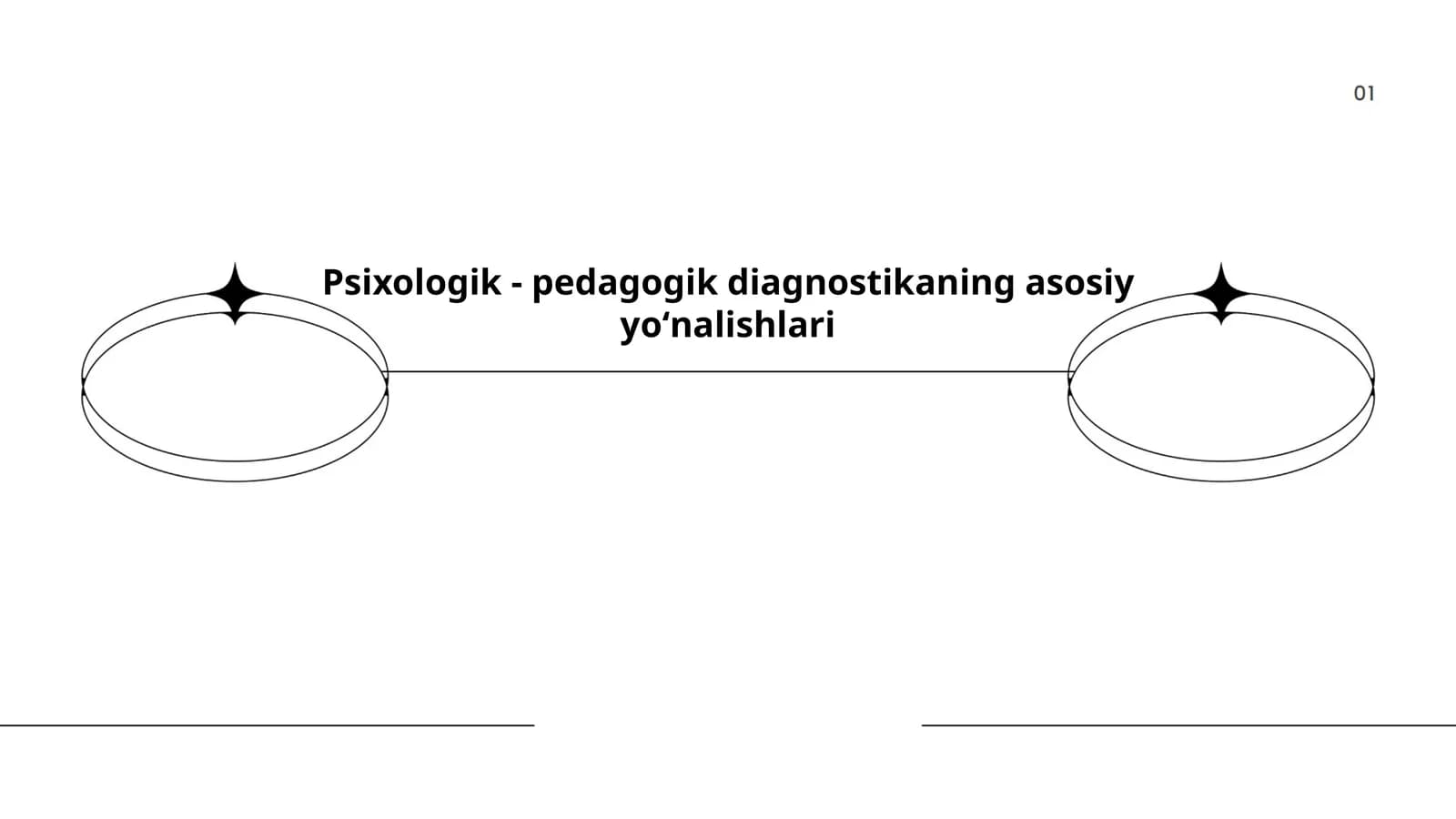 Psixologik - pedagogik diagnostikaning asosiy yoʻnalishlari