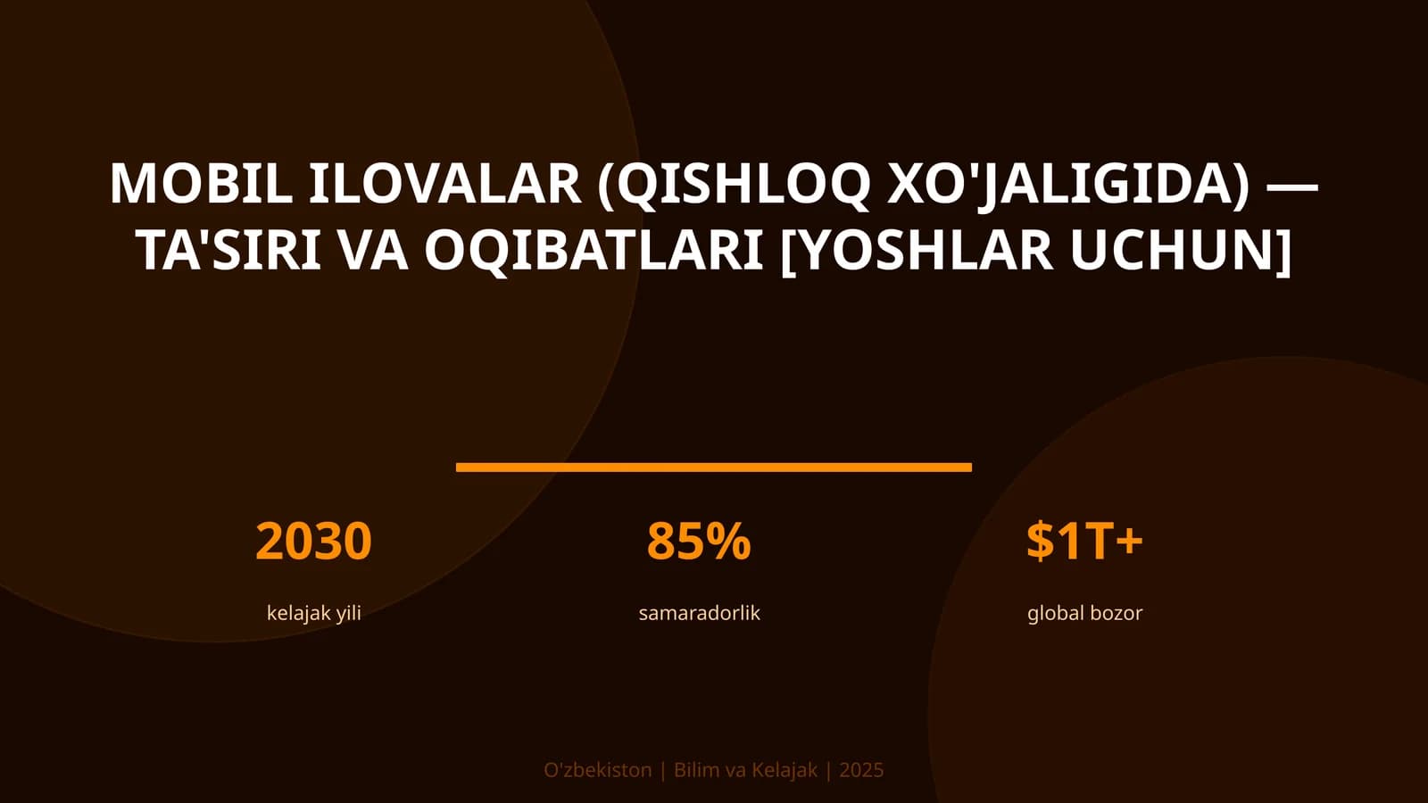 MOBIL ILOVALAR (QISHLOQ XO'JALIGIDA) — TA'SIRI VA OQIBATLARI [YOSHLAR UCHUN]