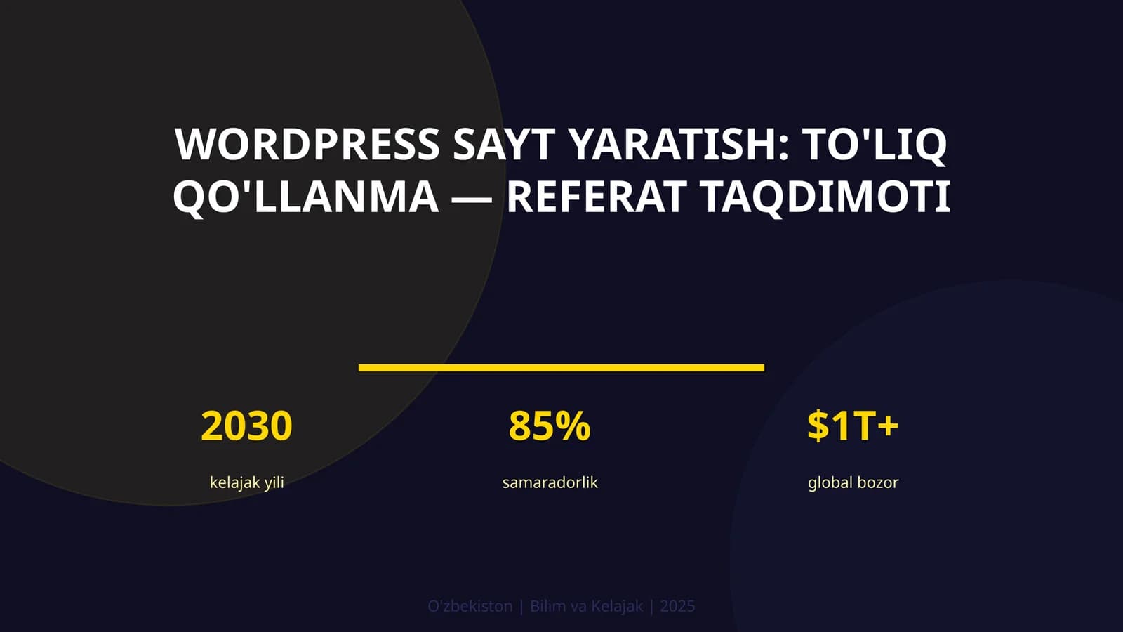 WordPress sayt yaratish: to'liq qo'llanma — referat taqdimoti