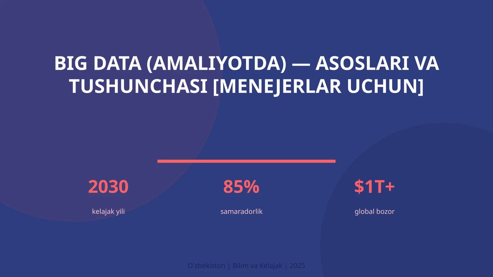 BIG DATA (AMALIYOTDA) — ASOSLARI VA TUSHUNCHASI [MENEJERLAR UCHUN]