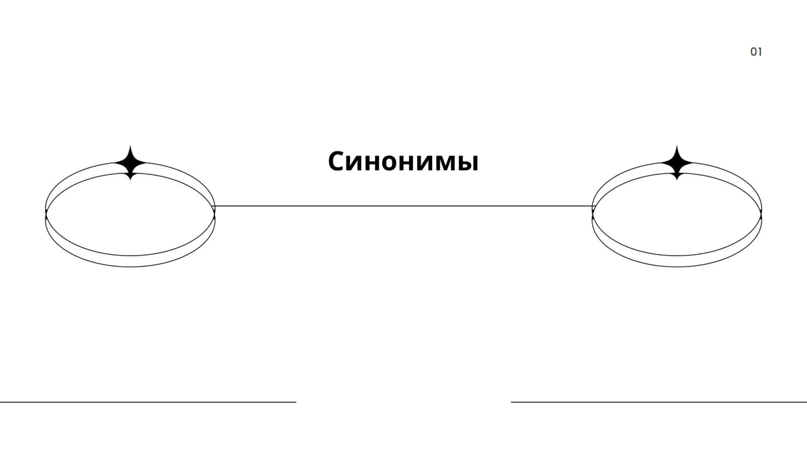 Синонимы