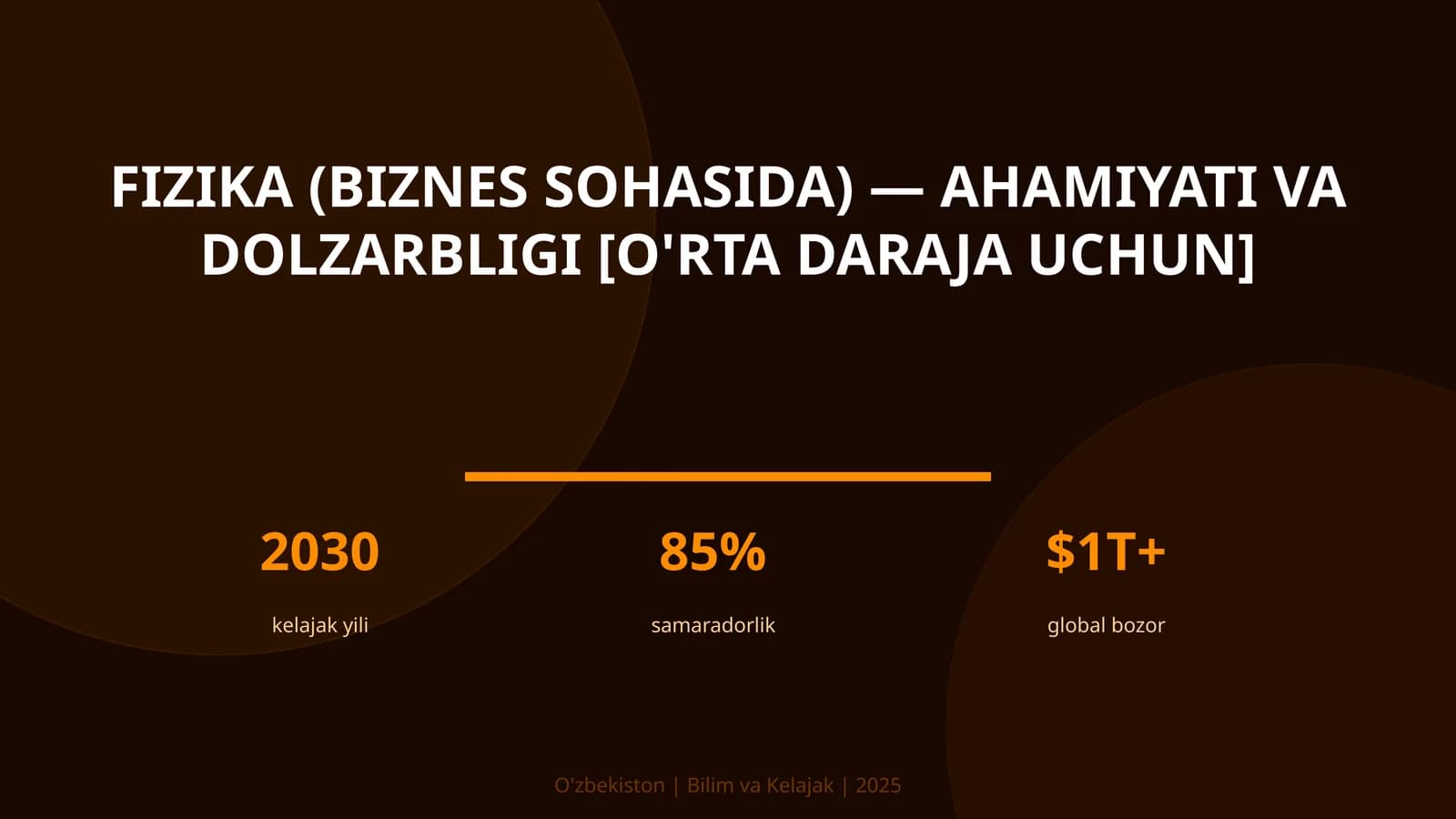 FIZIKA (BIZNES SOHASIDA) — AHAMIYATI VA DOLZARBLIGI [O'RTA DARAJA UCHUN]
