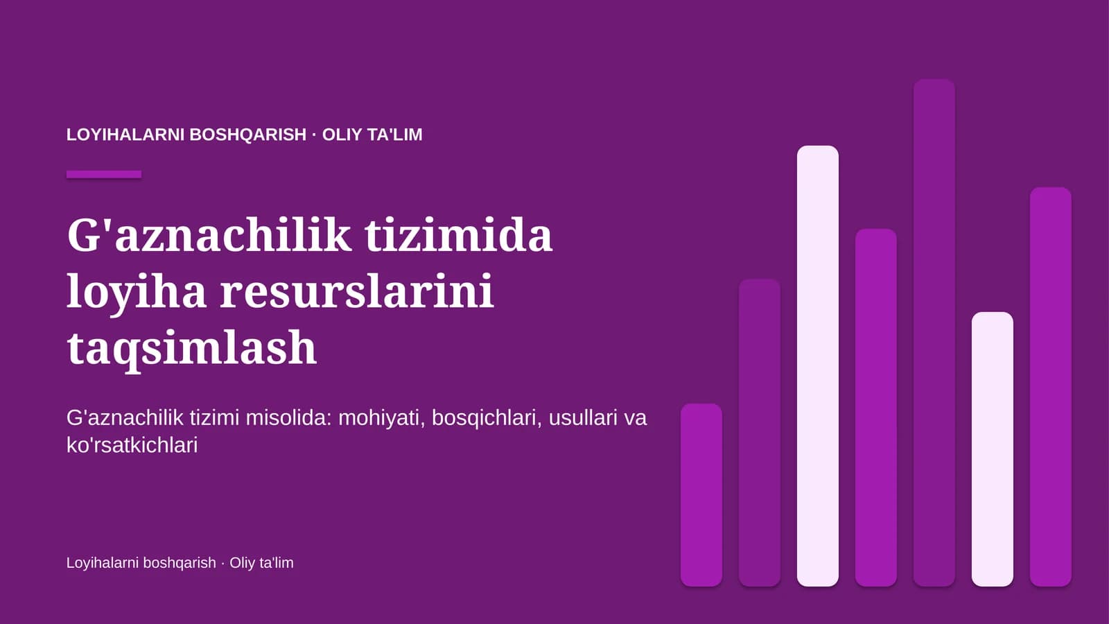 g'aznachilik tizimida loyiha resurslarini taqsimlash 2692