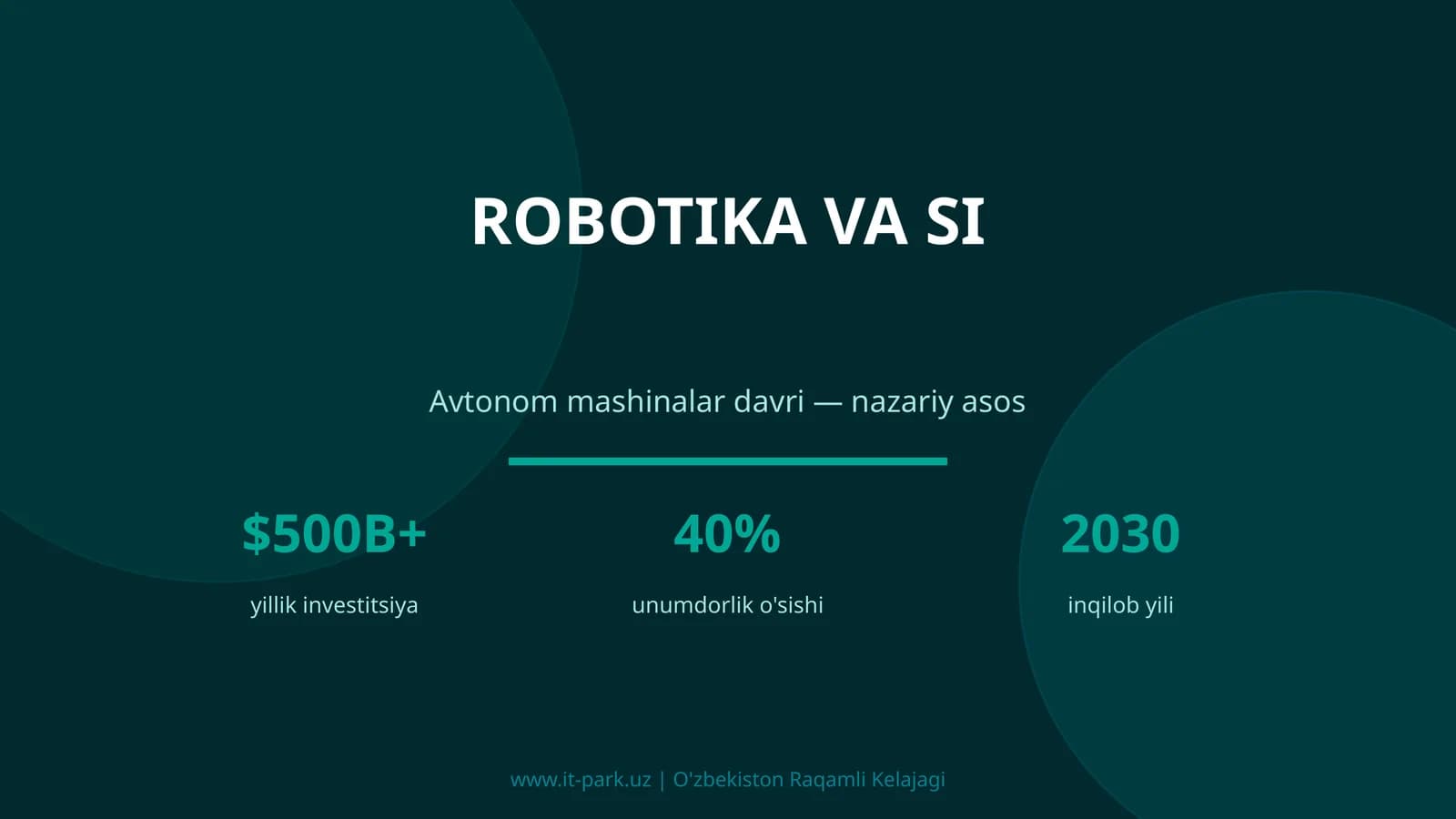 Robotika va SI