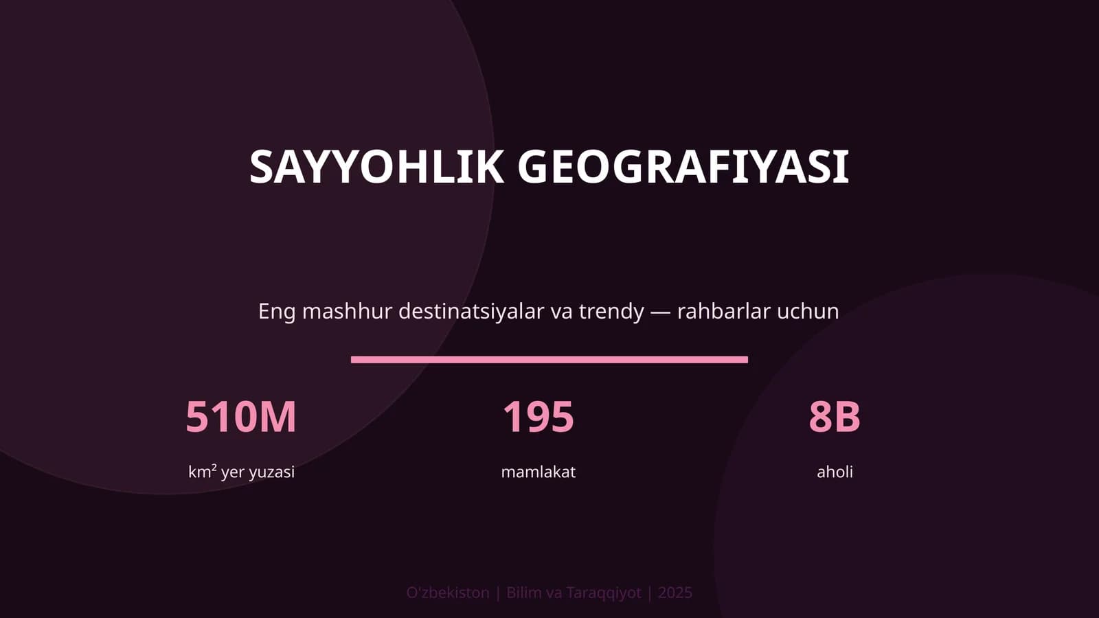 SAYYOHLIK GEOGRAFIYASI