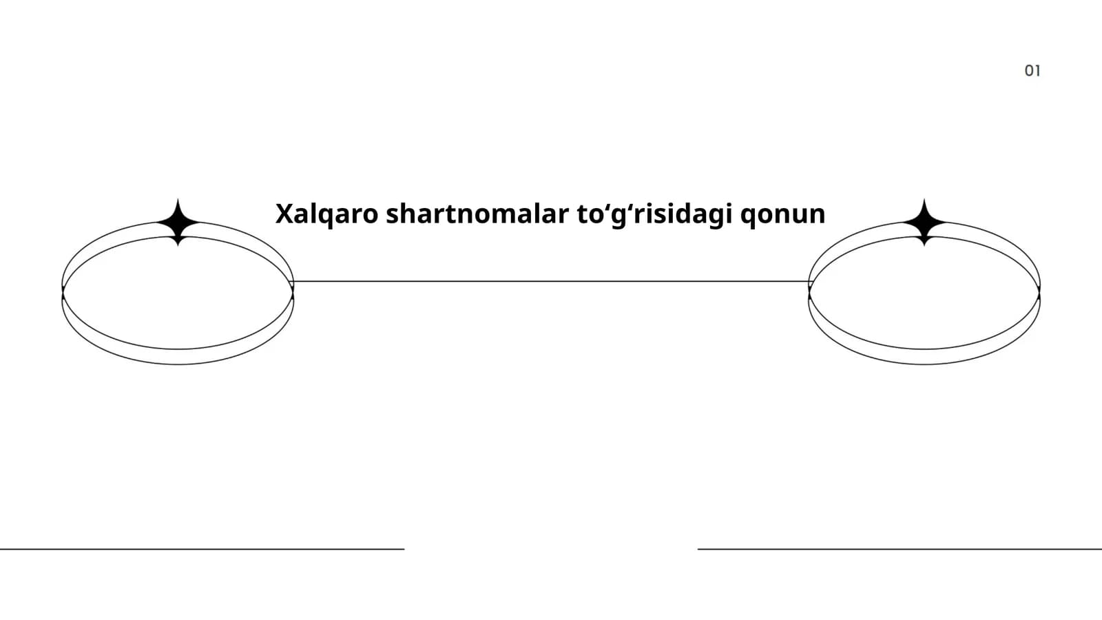 Xalqaro shartnomalar toʻgʻrisidagi qonun