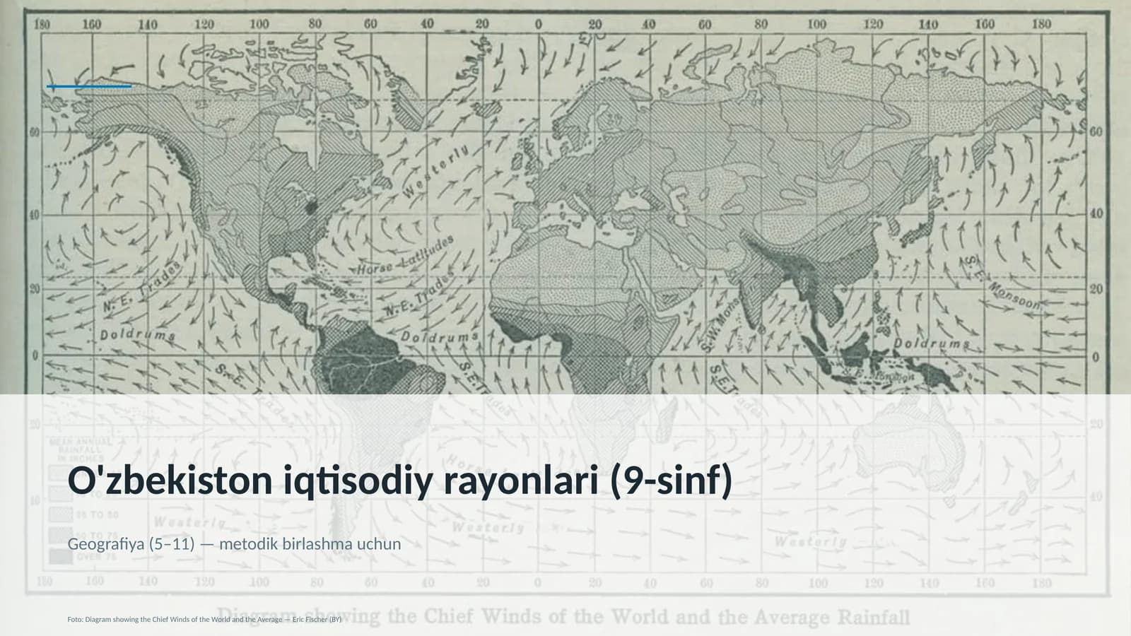 O'zbekiston iqtisodiy rayonlari (9-sinf)