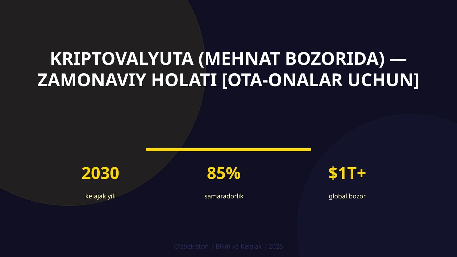 Kriptovalyuta (mehnat bozorida) - zamonaviy holati [ota-onalar uchun]